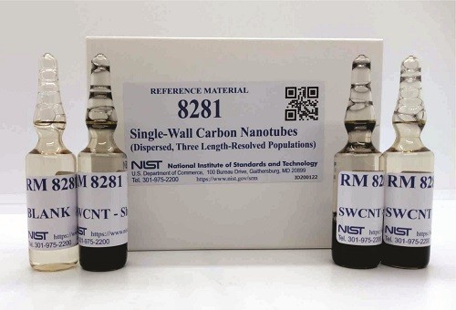 RM 8281  單壁碳納米管(分散，三長分辨居群)標準品